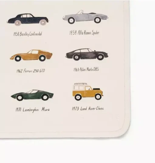 Changing Mat - Classic Cars