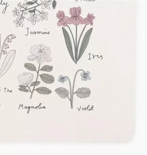 Fleurs Changing Mat