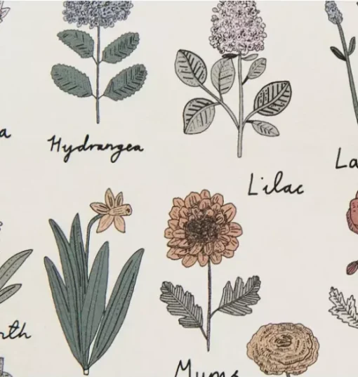 Fleurs Changing Mat