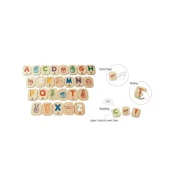 Hand Sign Alphabet A-Z