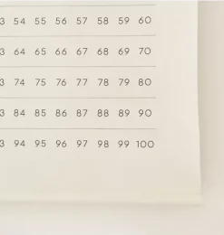 Numbers Poster