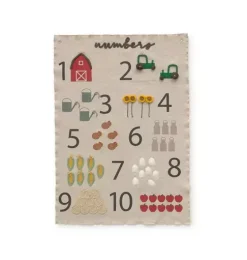 Wall Hanger Farm Numbers